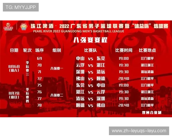 西甲赛程与篮球赛程重叠影响及球迷观赛建议